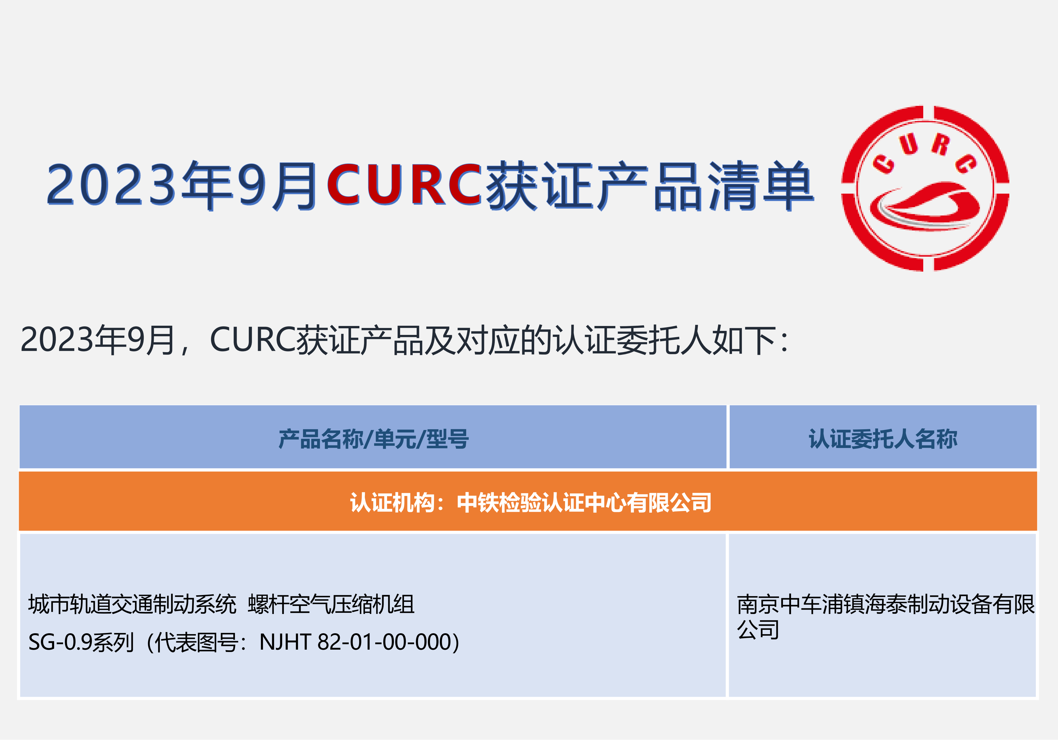 2023年9月CURC获证产品清单_20230927144837_00(1).png