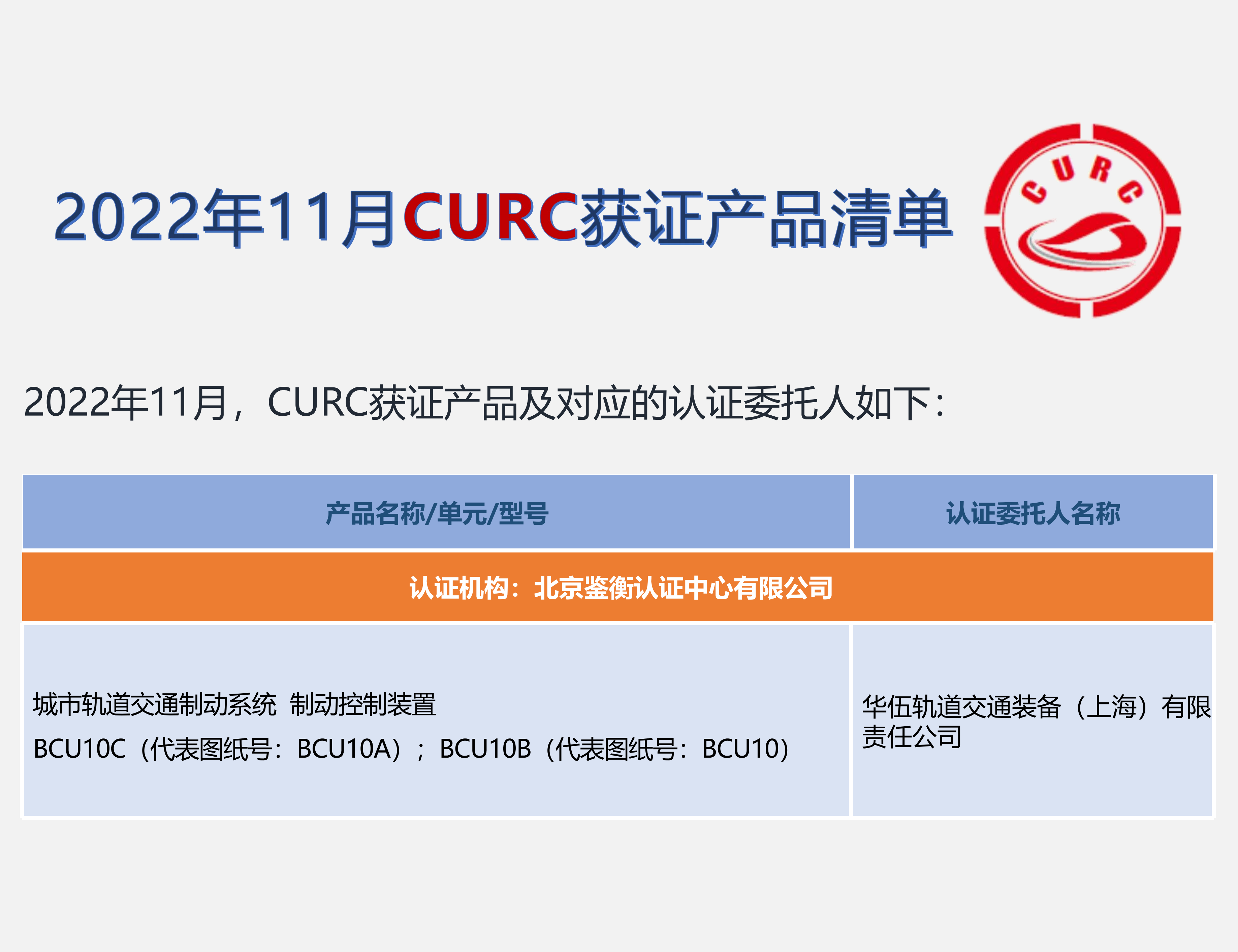 2022年11月CURC获证产品清单_00.png